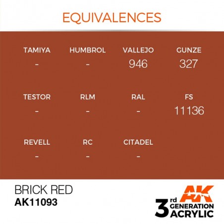 Brick Red - Standard - Peinture 3ème Gen.