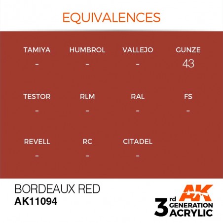 Bordeaux Red - Standard - Peinture 3ème Gen.