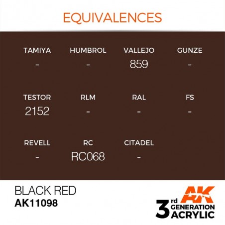 Black Red - Standard - Peinture 3ème Gen.