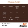 Black Red - Standard - Peinture 3ème Gen. Black Red - Standard - Peinture 3ème Gen.