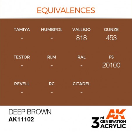 Deep Brown - Intense - 3rd Gen. paint