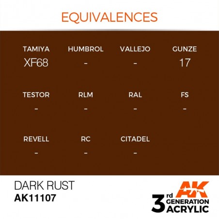 Dark Rust - Standard - Peinture 3ème Gen.