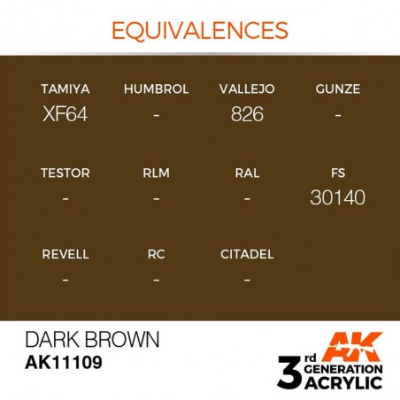 Dark Brown - Standard - Peinture 3ème Gen.