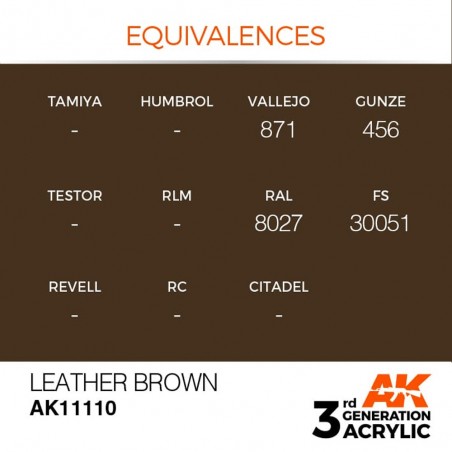 Leather Brown - Standard - Peinture 3ème Gen.