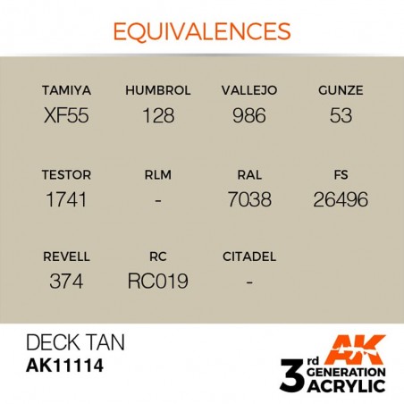 Deck Tan - Standard - 3rd Gen. paint