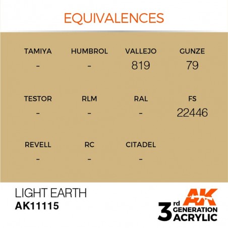 Light Earth - Standard - 3rd Gen. paint