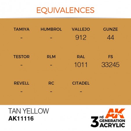 Tan Yellow - Standard - 3rd Gen. paint