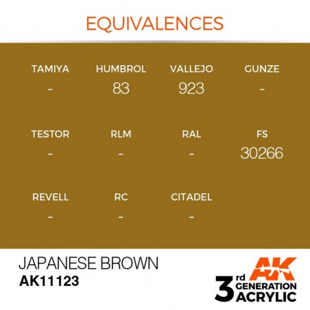 Japanese Brown - Standard - Peinture 3ème Gen.