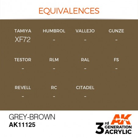 Grey-Brown - Standard - 3rd Gen. paint