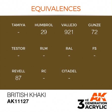 British Khaki - Standard - Peinture 3ème Gen.