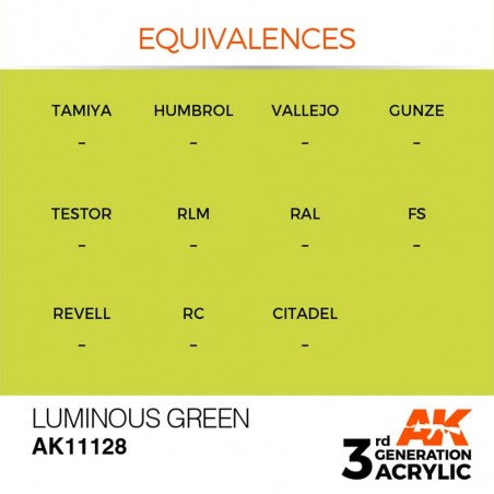 Luminous Green - Standard - Peinture 3ème Gen.