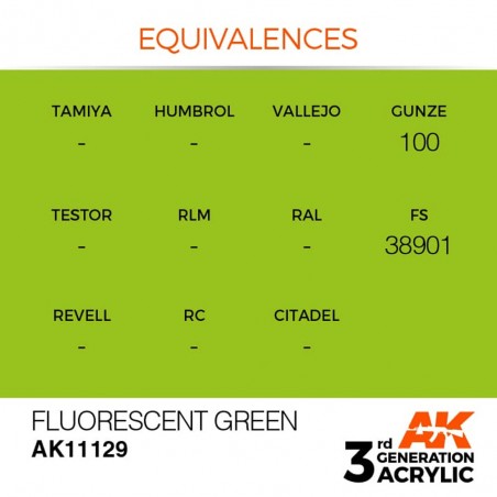 Fluorescent Green - Standard - Peinture 3ème Gen.
