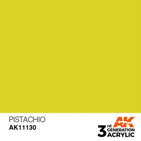 Pistachio - Standard - 3rd Gen. paint