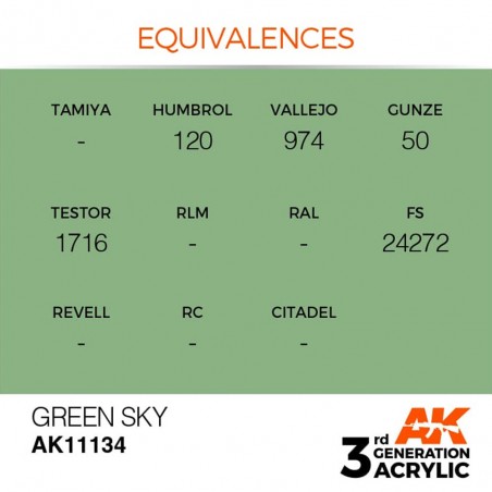 Green Sky - Standard - 3rd Gen. paint