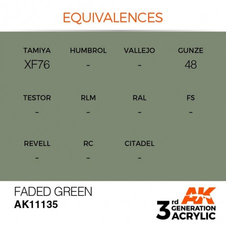 Faded Green - Standard - Peinture 3ème Gen.