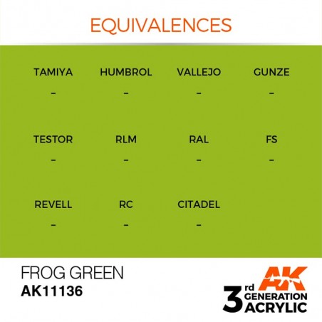 Frog Green - Standard - Peinture 3ème Gen.