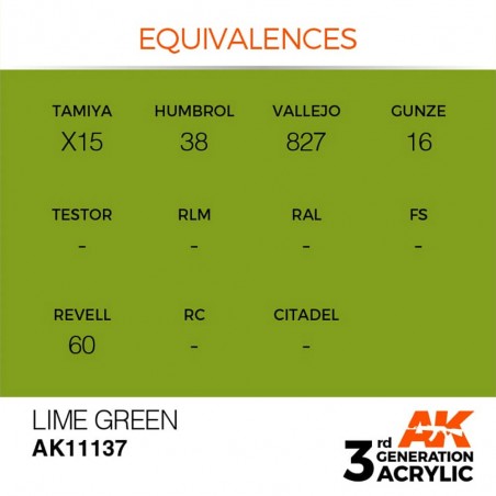 Lime Green - Standard - 3rd Gen. paint