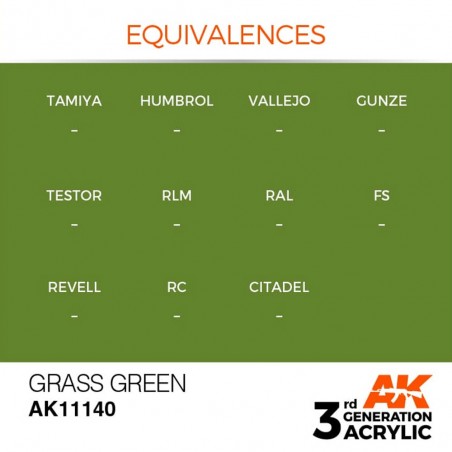 Grass Green - Standard - Peinture 3ème Gen.