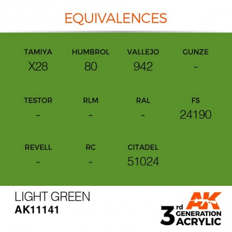 Light Green - Standard - 3rd Gen. paint