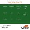 Deep Green - Intense - Peinture 3ème Gen. Deep Green - Intense - Peinture 3ème Gen.