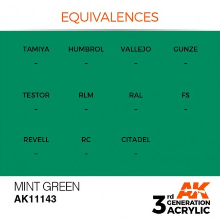 Mint Green - Standard - 3rd Gen. paint