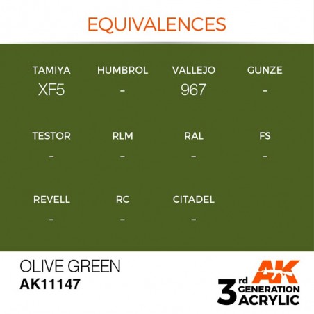 Olive Green - Standard - Peinture 3ème Gen.