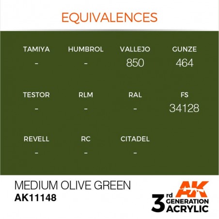 Medium Olive Green - Standard - 3rd Gen. paint