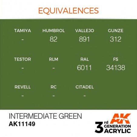 Intermediate Green - Standard - Peinture 3ème Gen.