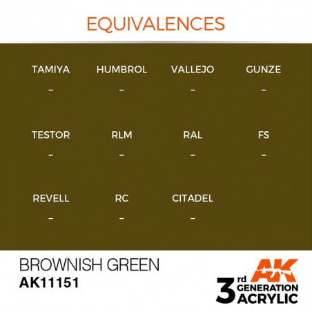 Brownish Green - Standard - Peinture 3ème Gen.