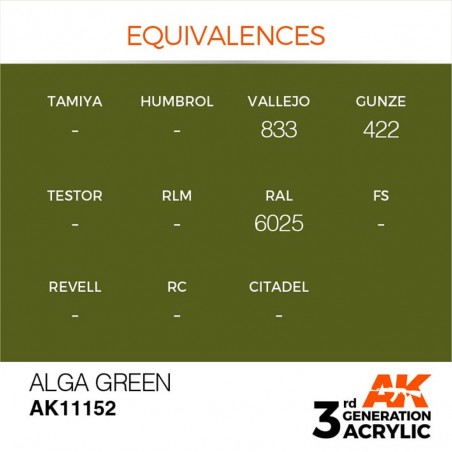 Alga Green - Standard - Peinture 3ème Gen.