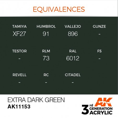 Extra Dark Green - Standard - Peinture 3ème Gen.