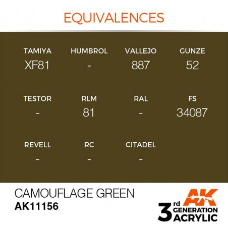 Camouflage Green - Standard - Peinture 3ème Gen.
