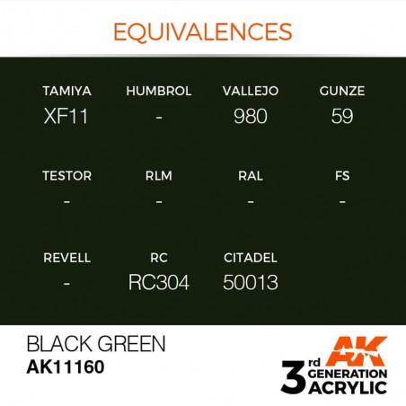 Black Green - Standard - Peinture 3ème Gen.