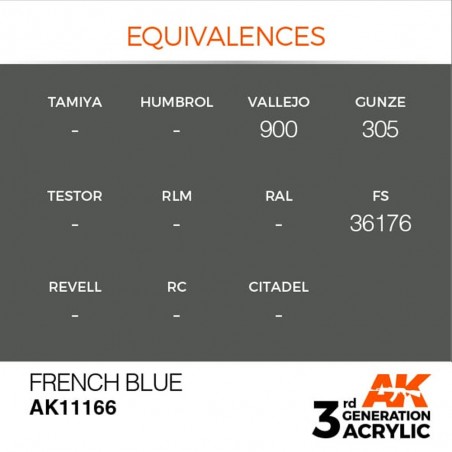 French Blue - Standard - 3rd Gen. paint