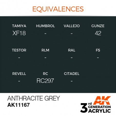 Anthracite Grey - Standard - Peinture 3ème Gen. Anthracite Grey - Standard - Peinture 3ème Gen.