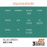Blue-Green - Standard - Peinture 3ème Gen. Blue-Green - Standard - Peinture 3ème Gen.