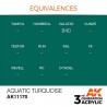 Aquatic Turquoise - Standard - Peinture 3ème Gen. Aquatic Turquoise - Standard - Peinture 3ème Gen.