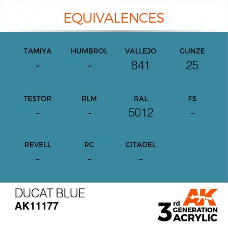 Ducat Blue - Standard - Peinture 3ème Gen.