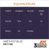 Amethyst Blue - Standard - Peinture 3ème Gen. Amethyst Blue - Standard - Peinture 3ème Gen.