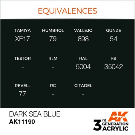 Dark Sea Blue - Standard - Peinture 3ème Gen.