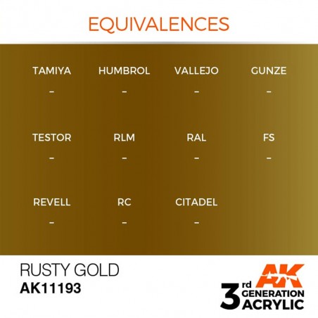 Rusty Gold - Metallic - 3rd Gen. paint