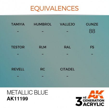 Metallic Blue - Metallic - Peinture 3ème Gen.