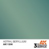Astral Beryllium - Metallic - Peinture 3ème Gen. Astral Beryllium - Metallic - Peinture 3ème Gen.