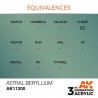 Astral Beryllium - Metallic - Peinture 3ème Gen. Astral Beryllium - Metallic - Peinture 3ème Gen.