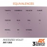 Anodized Violet - Metallic - Peinture 3ème Gen. Anodized Violet - Metallic - Peinture 3ème Gen.