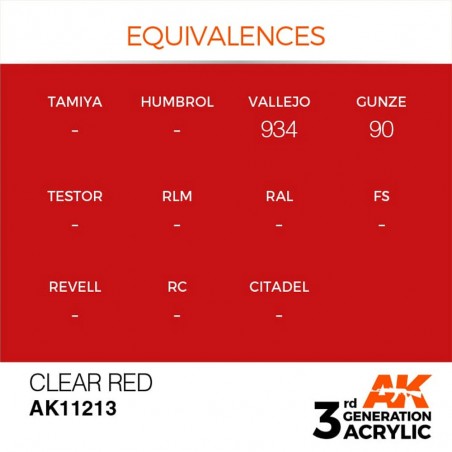 Clear Red - Standard - Peinture 3ème Gen. Clear Red - Standard - Peinture 3ème Gen.