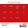 Clear Red - Standard - Peinture 3ème Gen. Clear Red - Standard - Peinture 3ème Gen.
