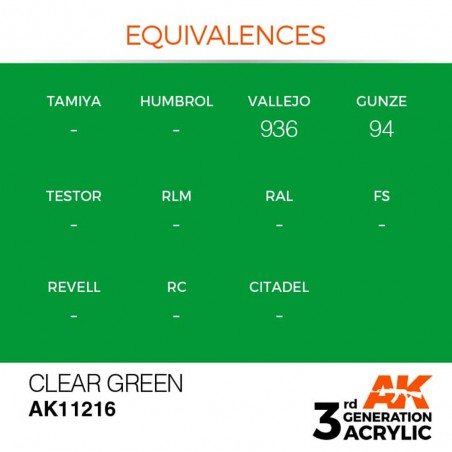 Clear Green - Standard - Peinture 3ème Gen.