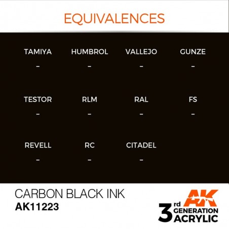 Carbon Black - Ink - Peinture 3ème Gen.