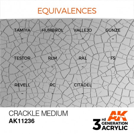 Medium Crackle - 3ème Gen. Medium Crackle - 3ème Gen.